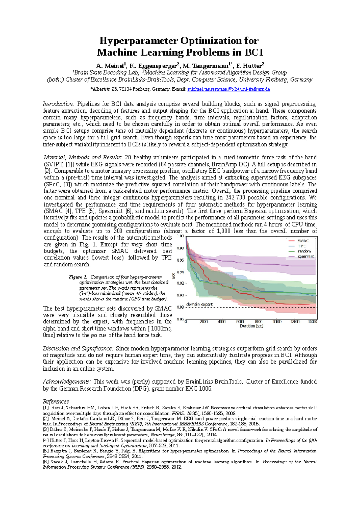 Hyperparameter Optimization Techniques in Machine Learning for BCI ...