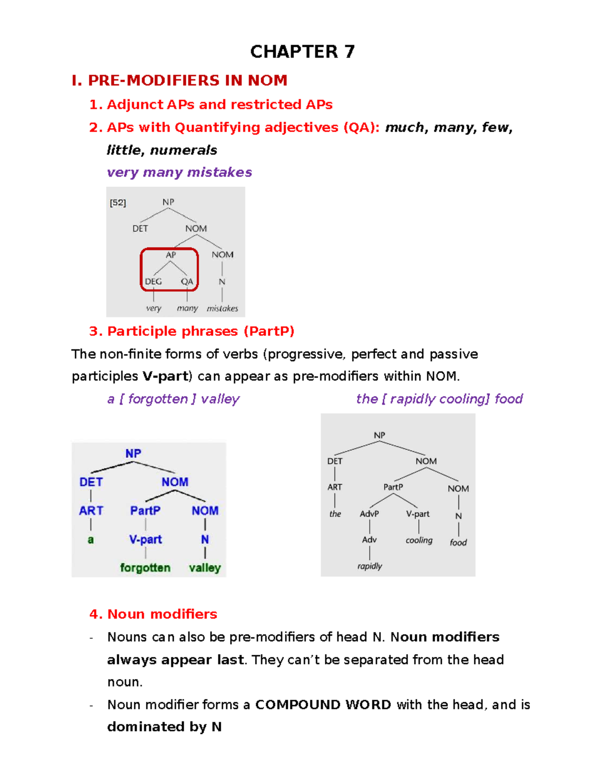 2024 Exercises chapter 7 - CHAPTER 7 I. PRE-MODIFIERS IN NOM Adjunct ...