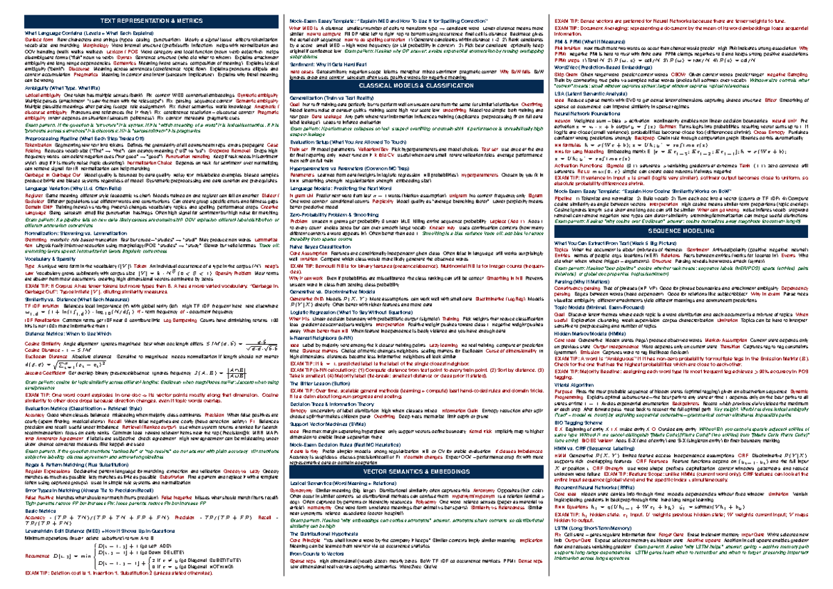 Cheat Sheet for Final Exam: TEXT REPRESENTATION METRICS - Studeersnel