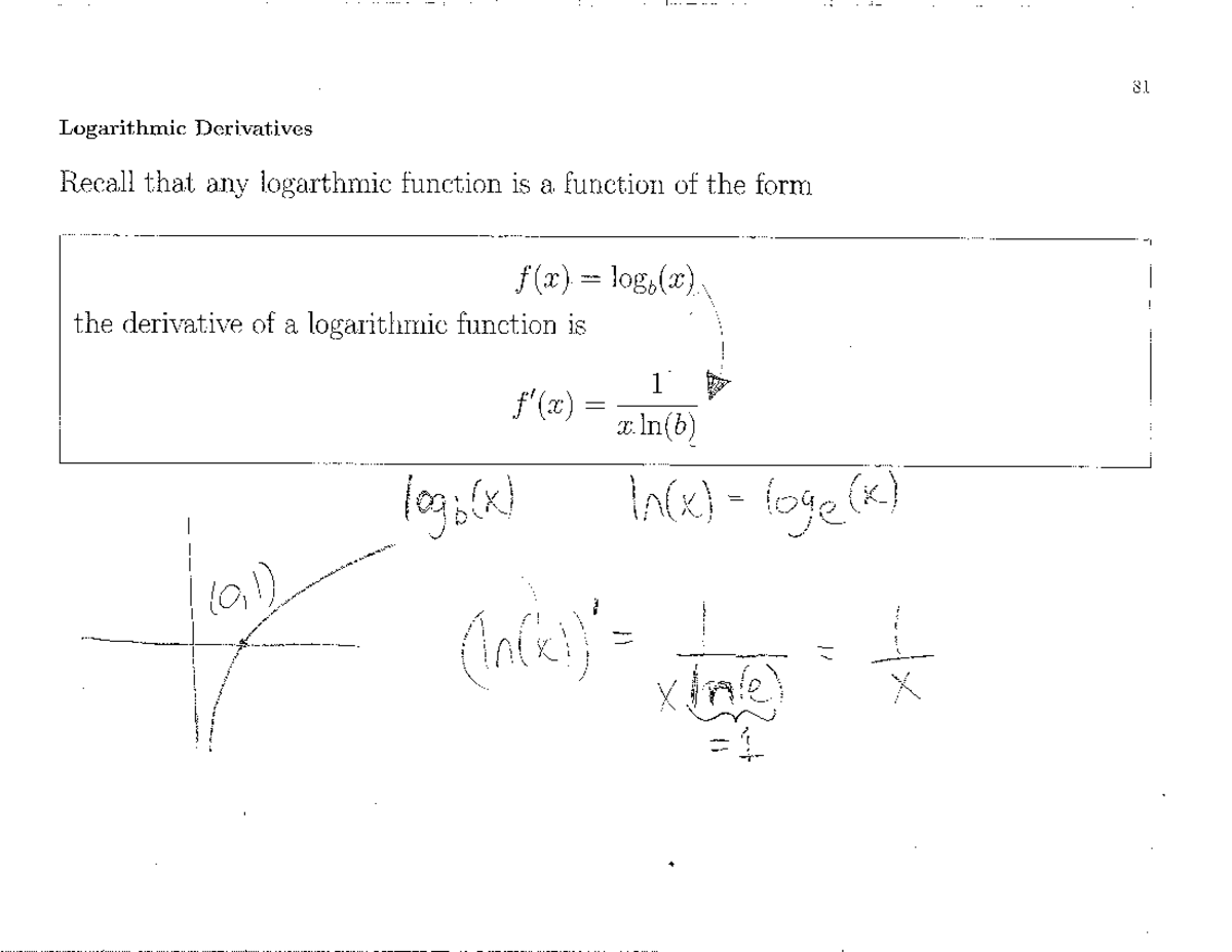 1506 Week 6 Lecture Notes on Logarithmic Derivatives and ...