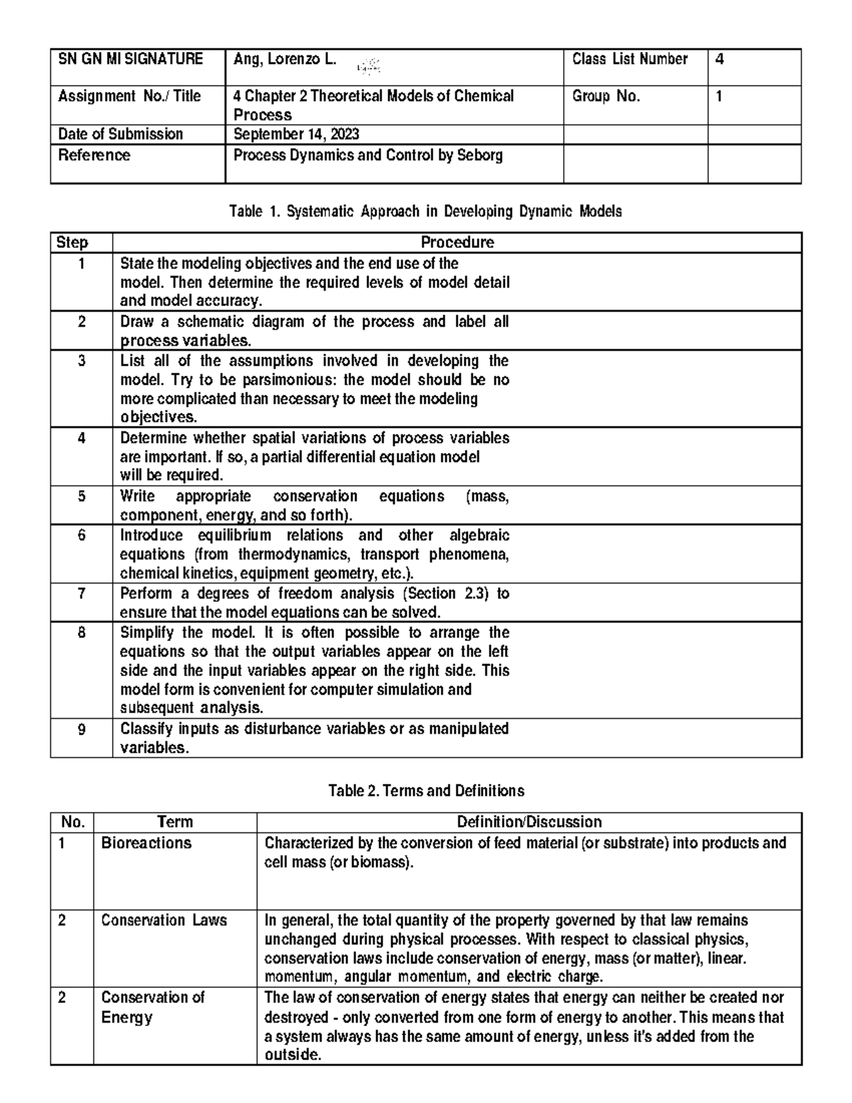 Process Dynamics Control Assignment 4: Chapter 2 Theoretical Models ...