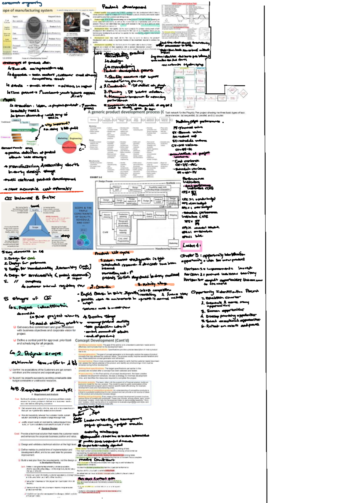 Concurrent Engineering: PERT Chart & Critical Path Analysis (Ch. 1-3 ...