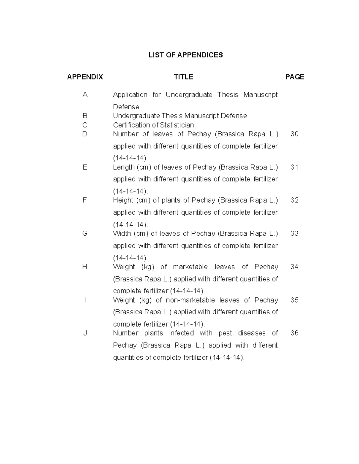 Appendices for Undergraduate Thesis: Pechay Research Data - Studocu