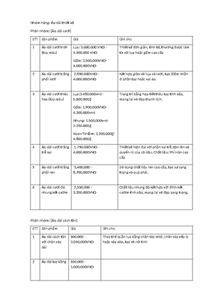 [Solved] Nghin cu tc ng ca Thu n tng trng kinh t Vit Nam giai on 2019 6 ...