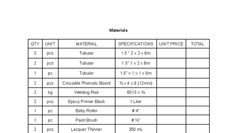 Materials - Construction Materials and Testing - Materials QTY UNIT ...