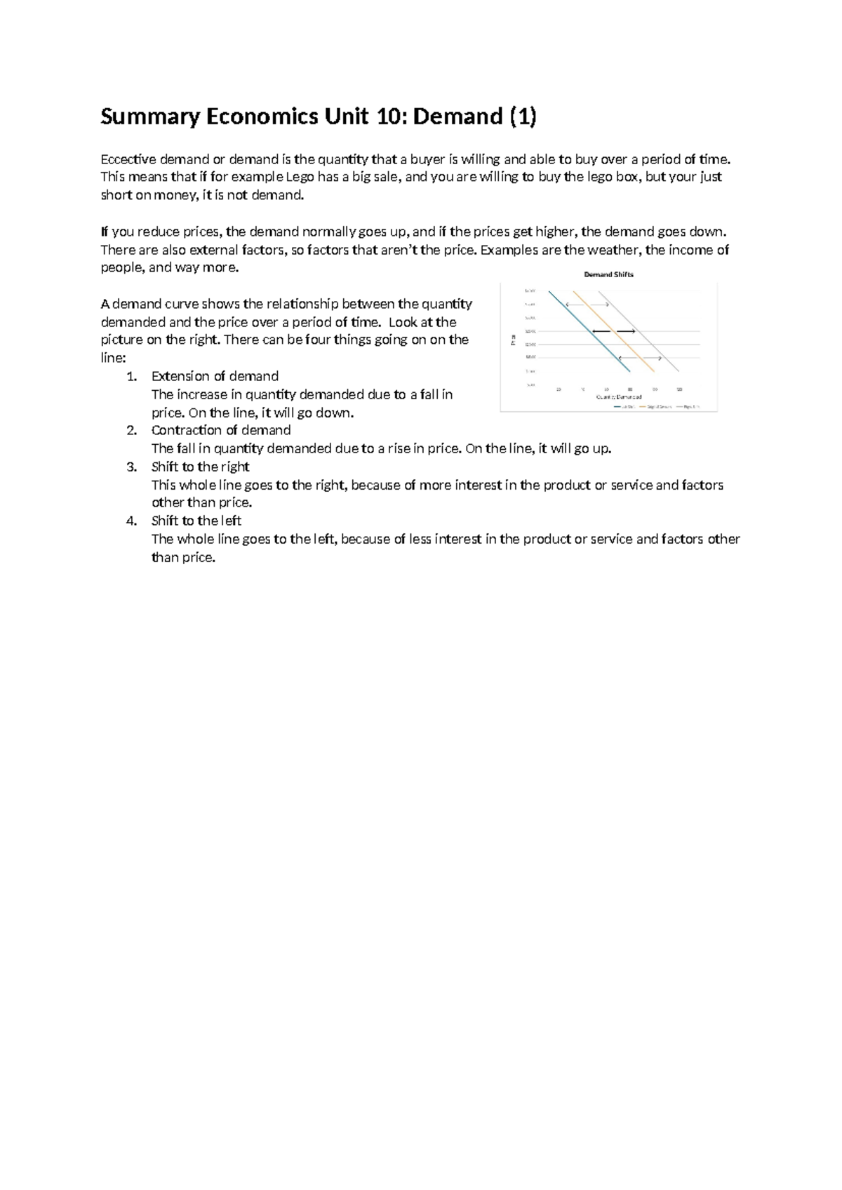 Economics Unit 10 Summary: Understanding Demand and Its Curves ...