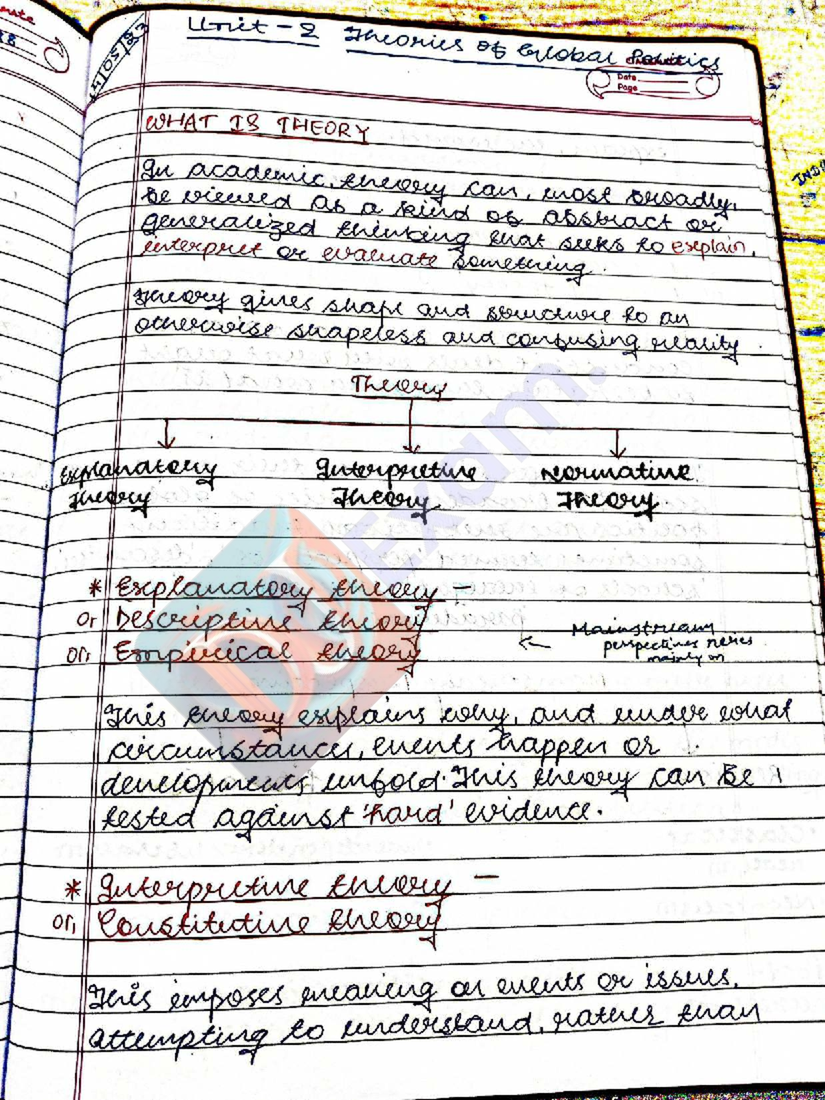 International Relations Complete Notes for Exam (IR 101) - Studocu