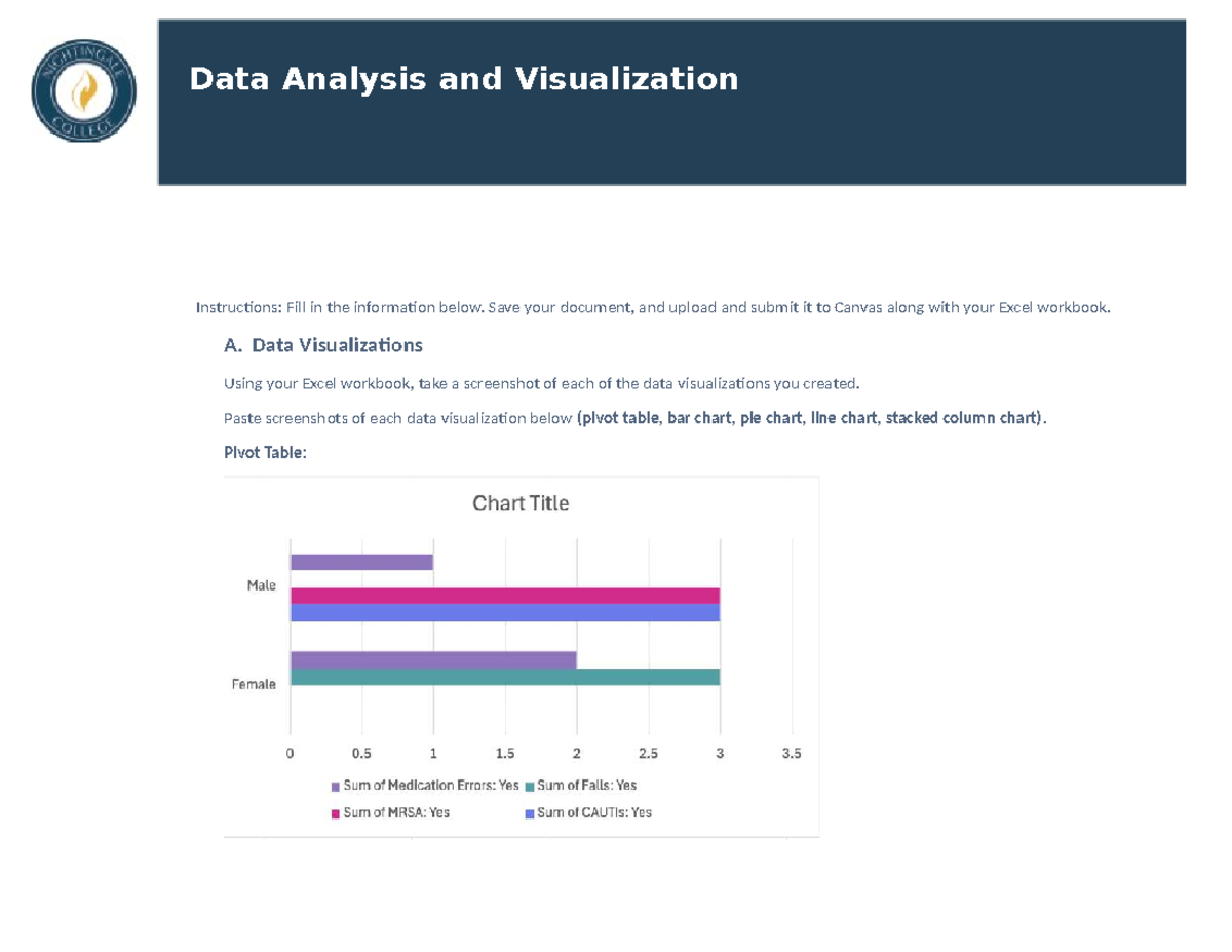 Data Analysis & Visualization Activity Instructions SUM25 - Studocu