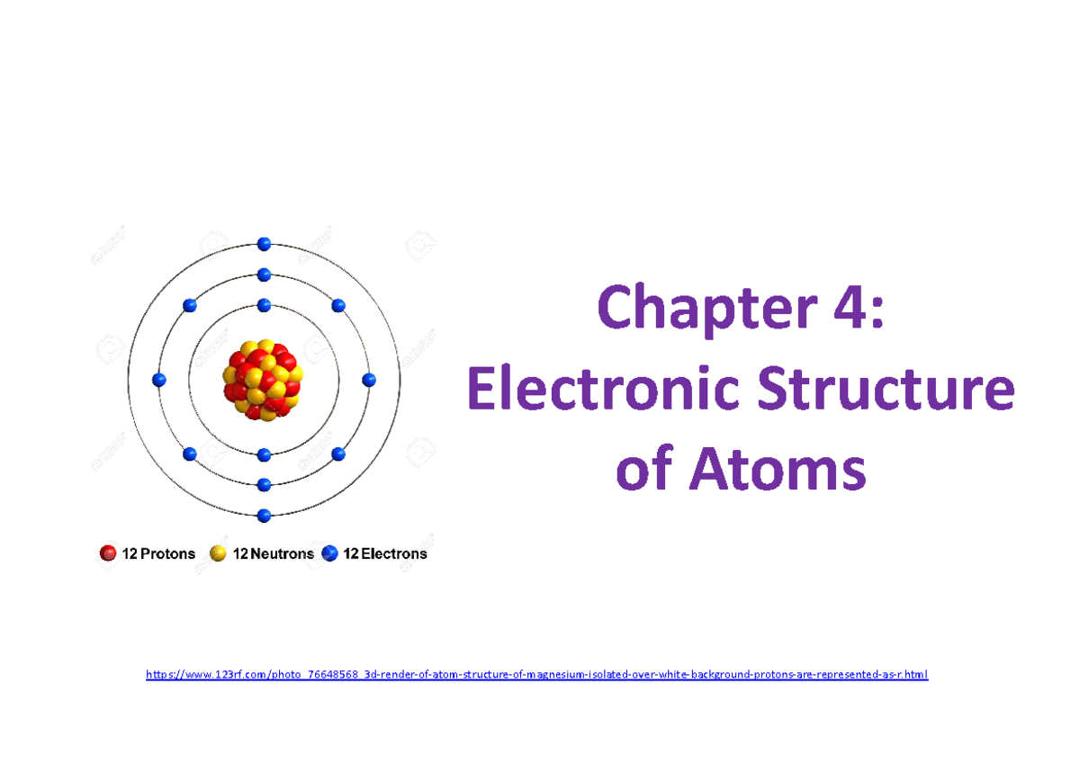 Atomic Structure 2024-1 - Chapter 4: Electronic Structure of Atoms ...