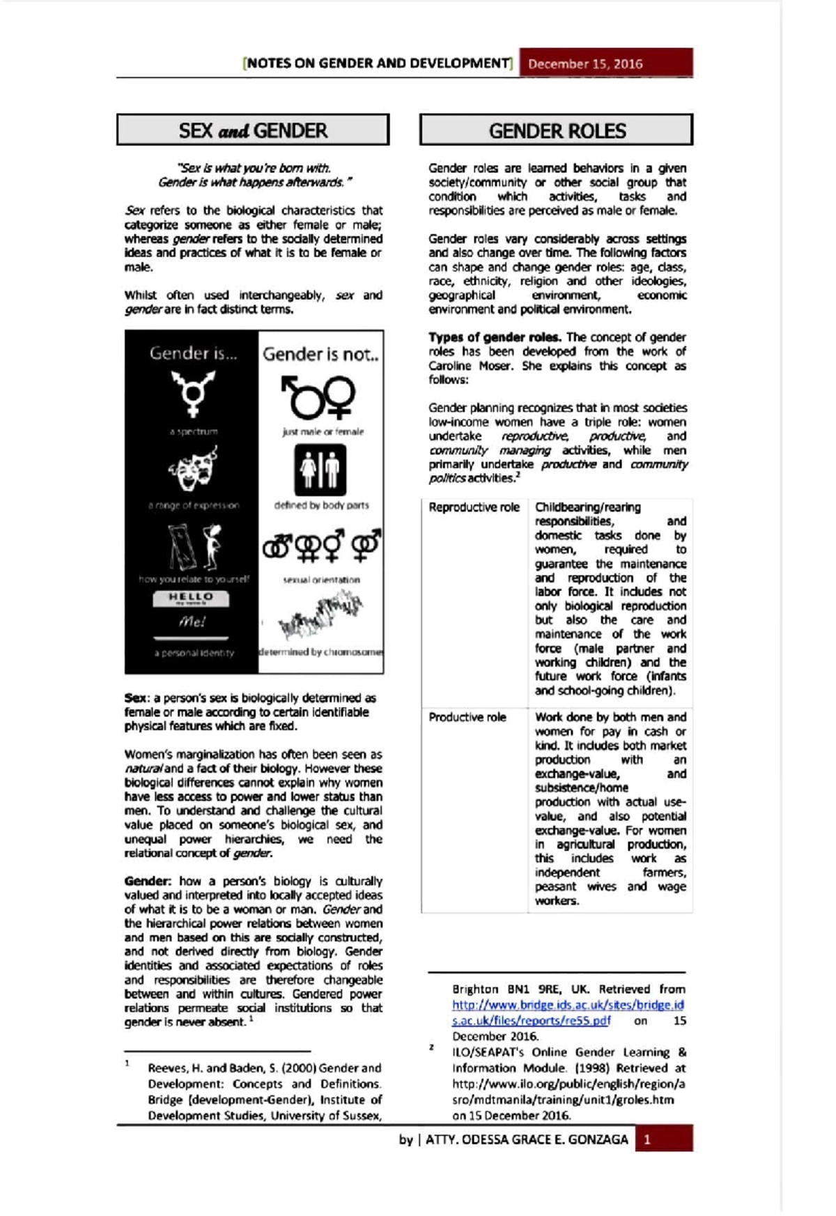 GAD2 - Gender and Development: Concepts, Roles, and Mainstreaming Notes ...