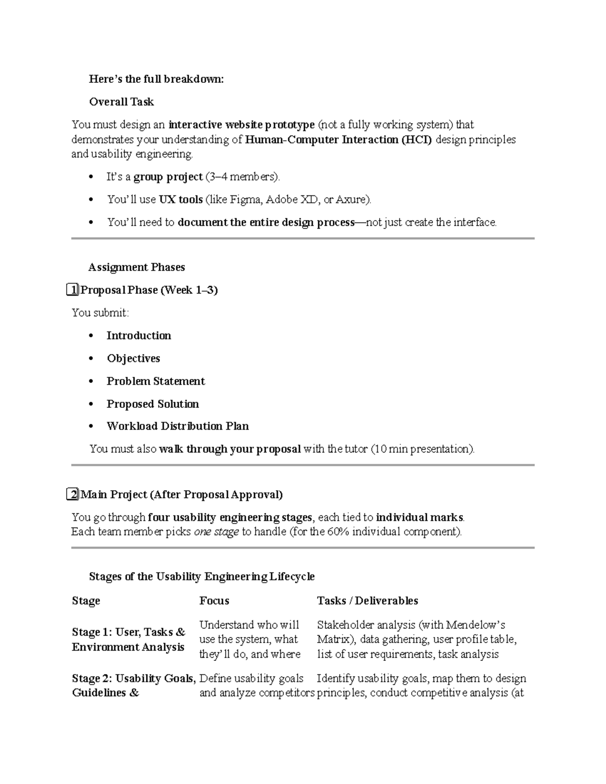 HCI 101: Interactive Website Prototype Assignment Breakdown - Studocu