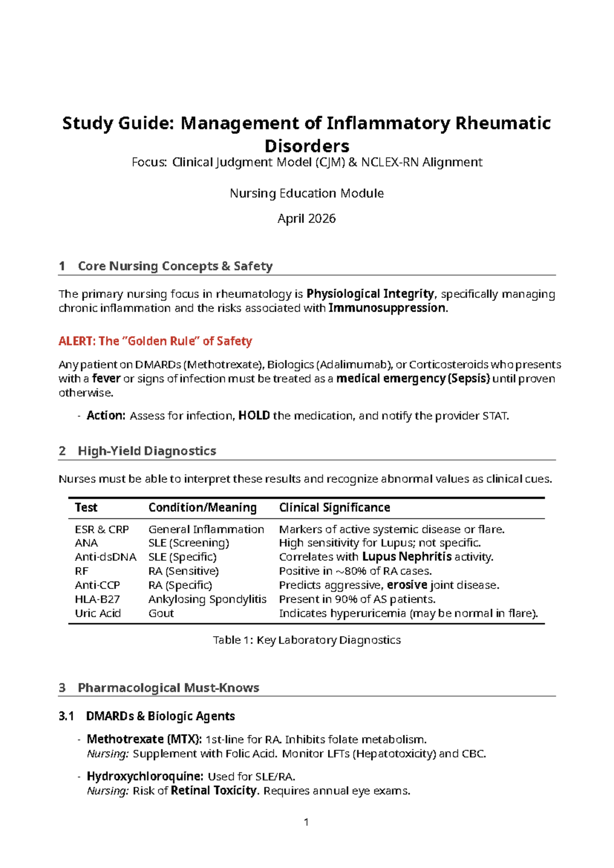 Rheumatology Study Guide: Management of Inflammatory Disorders - Studocu