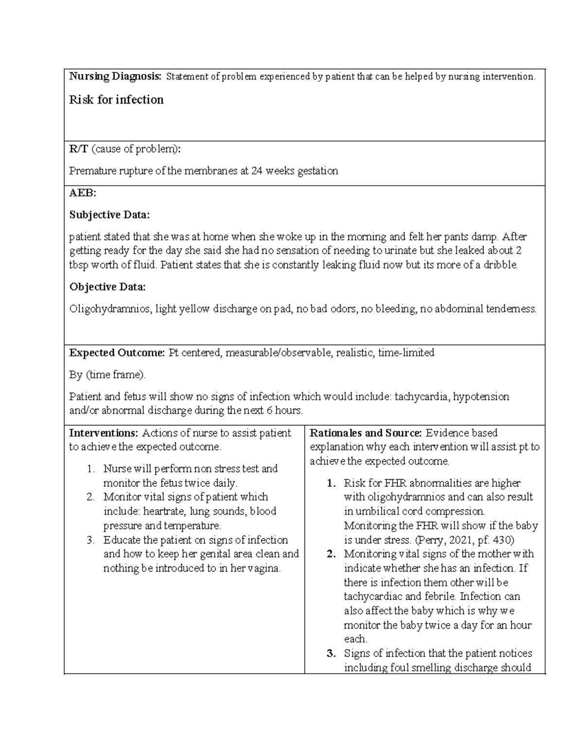 Nursing Care Plan for Risk of Infection in Antepartum Patients - Studocu
