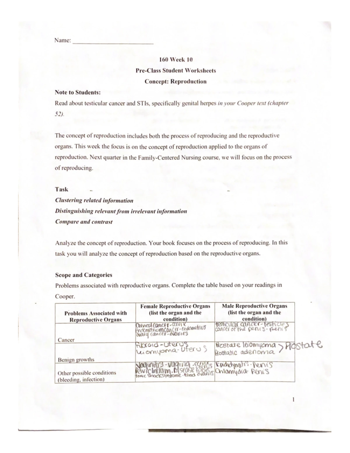 160 Week 3 Study Notes & Key Concepts for Course 160 - Studocu