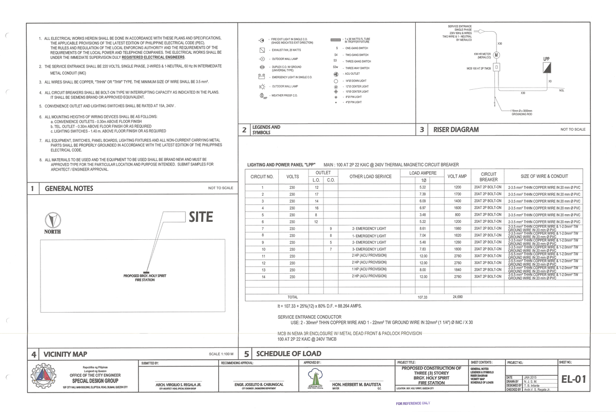 Electrical Plan for Efficient System Design and Implementation - Studocu