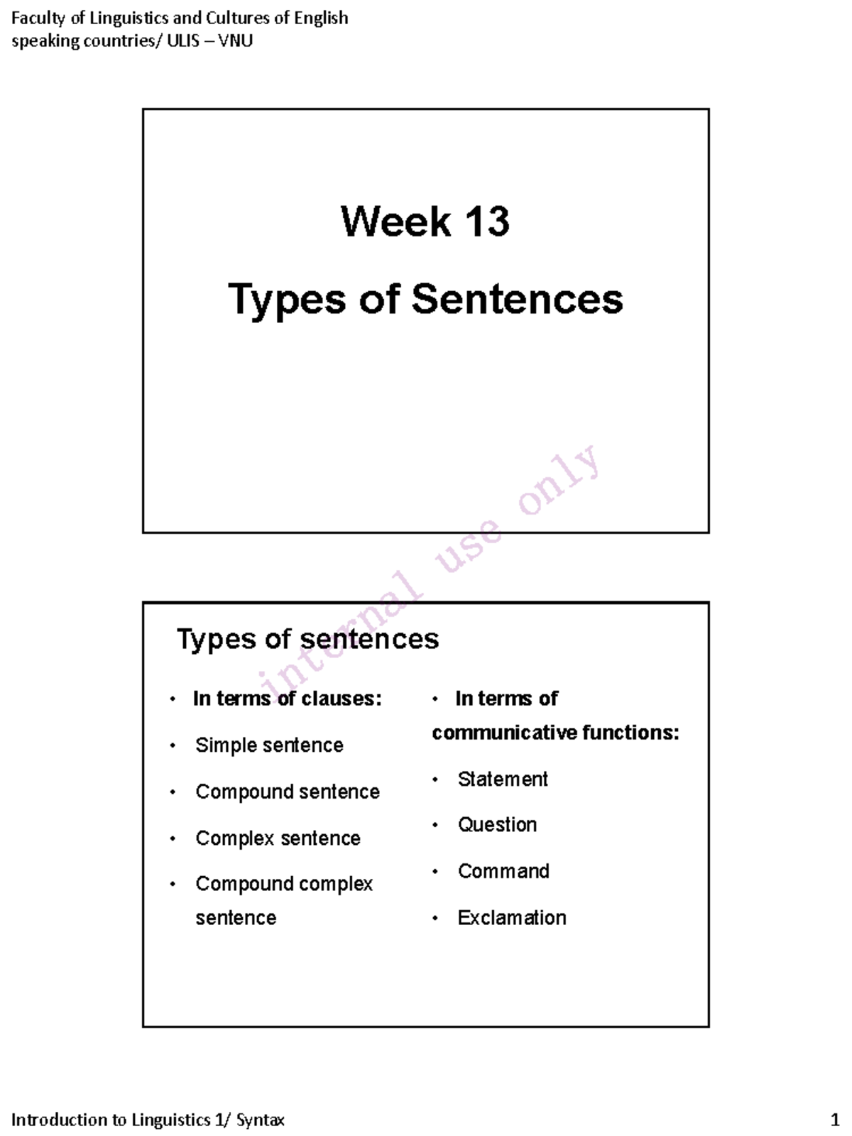 L13 - Syntax: Types of Sentences in Linguistics - Studocu