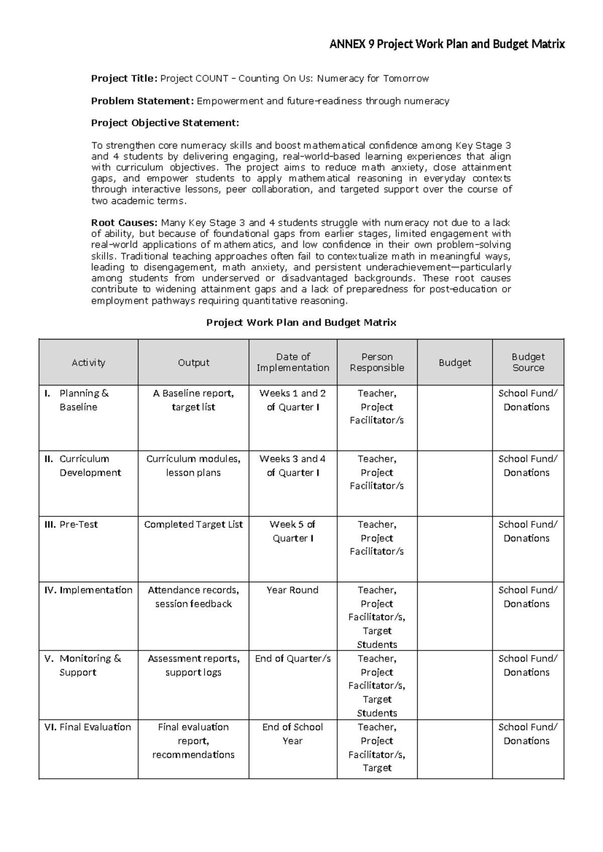 Project COUNT: Work Plan & Budget Matrix for Numeracy Empowerment - Studocu