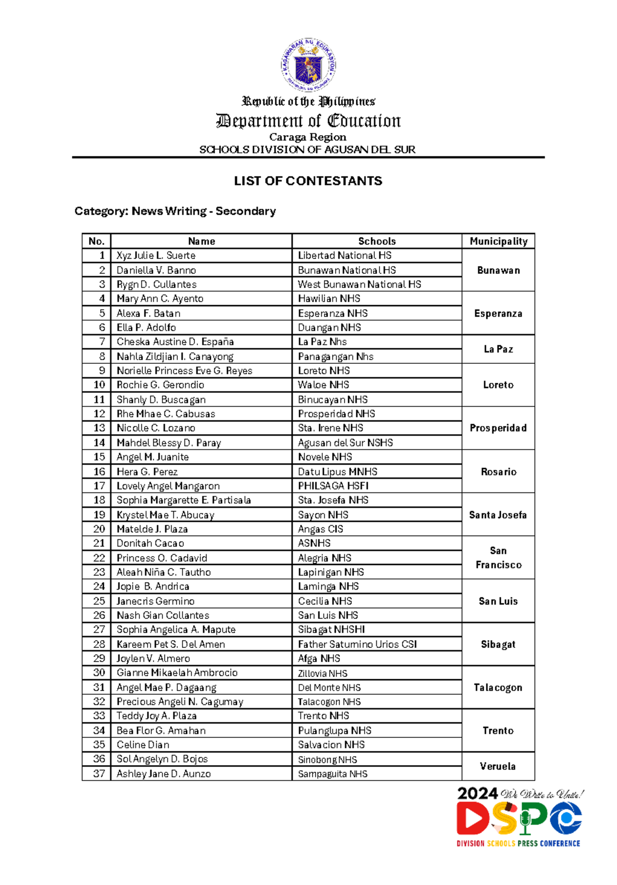 Official List of Contestants for Various Writing Categories - DSPC ...