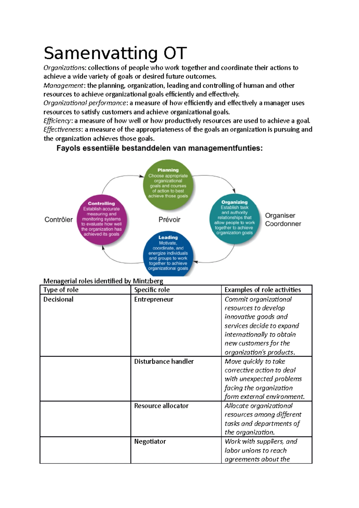 Summary of Organization Theory Concepts (E_BK1_ORGT) - Studeersnel