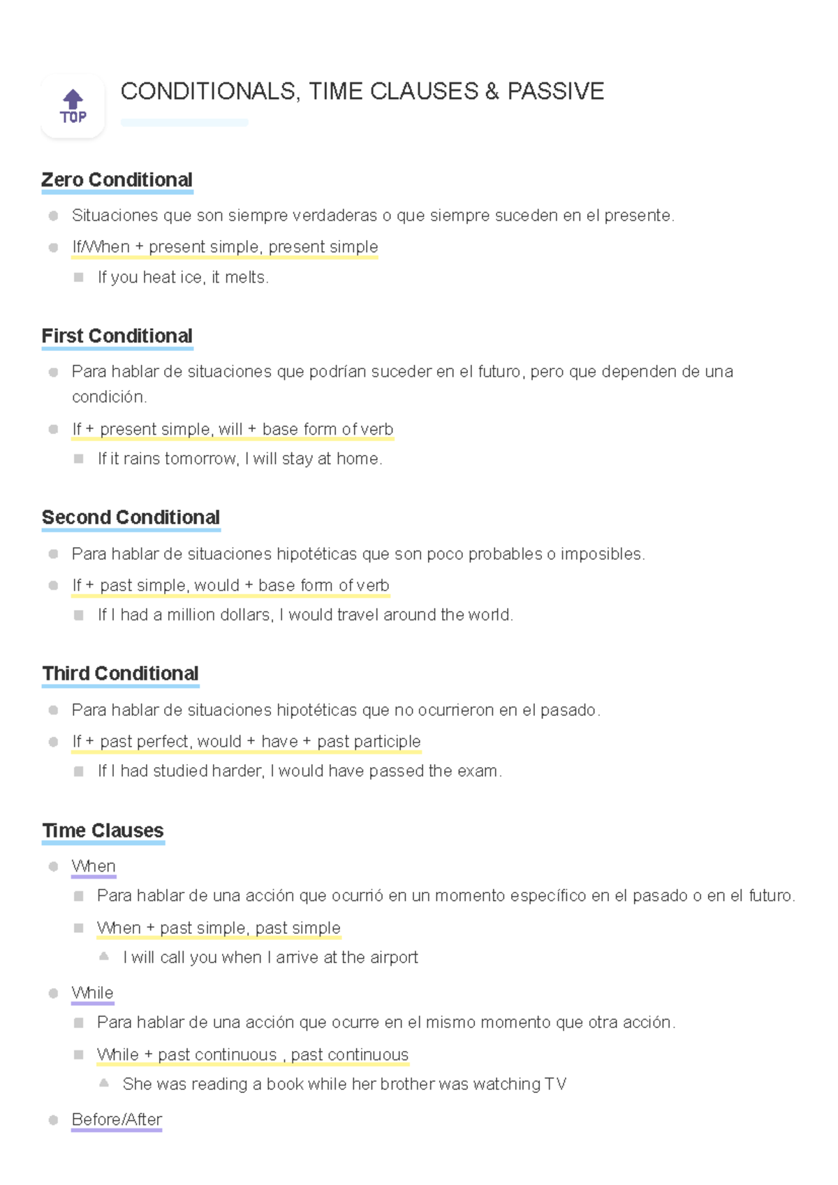 Conditionals, Time Clauses & Passive Voice Overview - Studocu