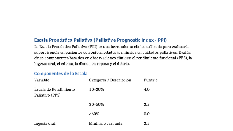 Escala Pronóstica Paliativa (PPI): Herramienta de Supervivencia Clínica ...