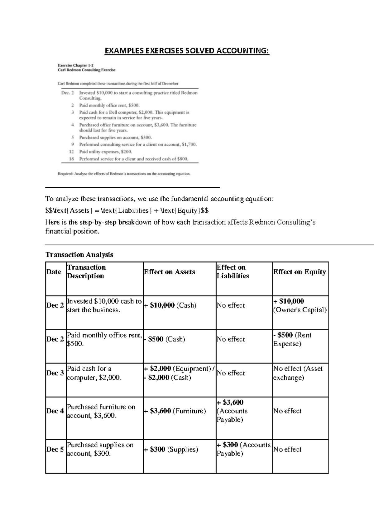 Examples of Solved Accounting Exercises: Fundamental Concepts - Studocu