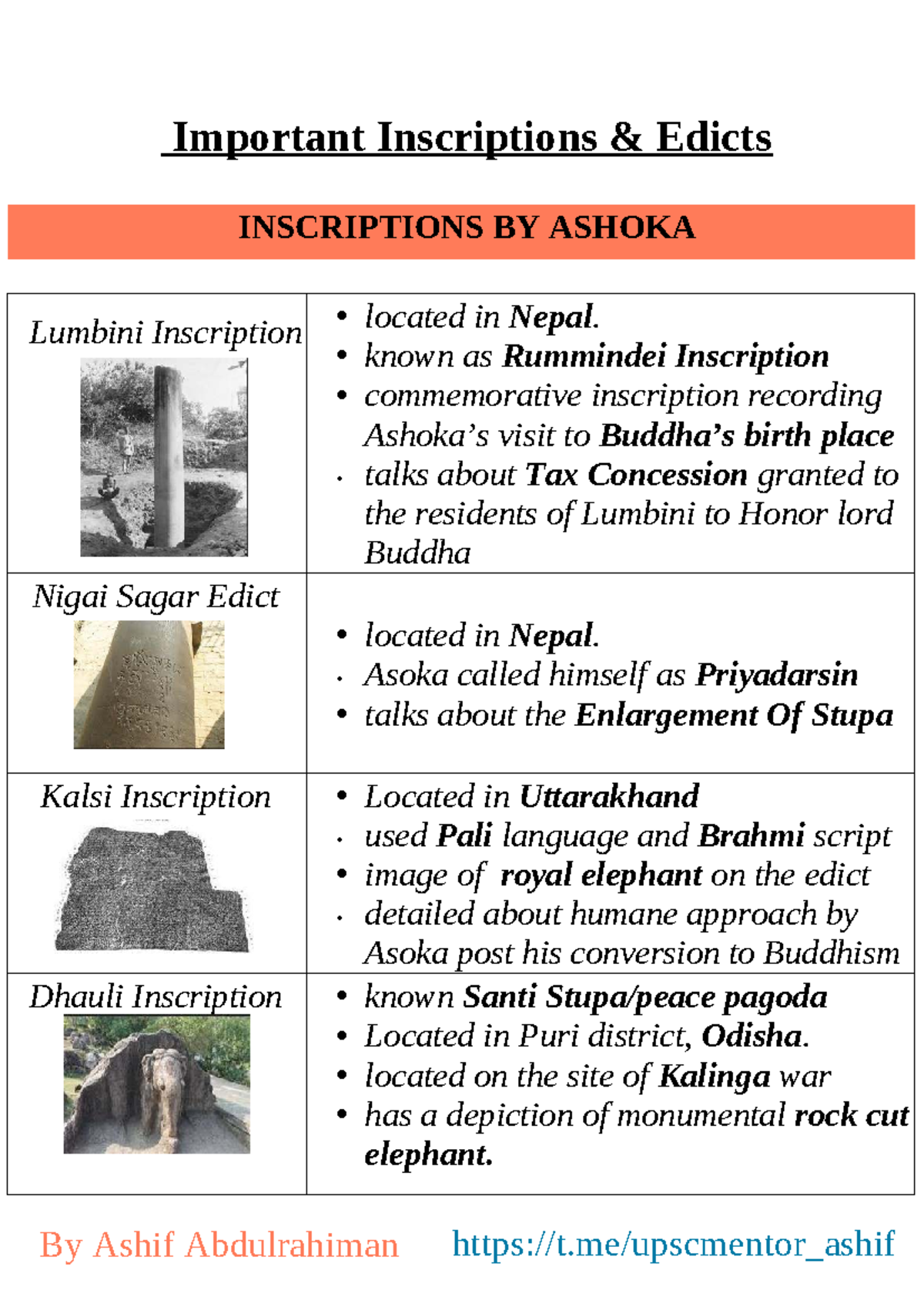 Important Inscriptions & Edicts: A Study of Ashoka's Legacy - Studocu
