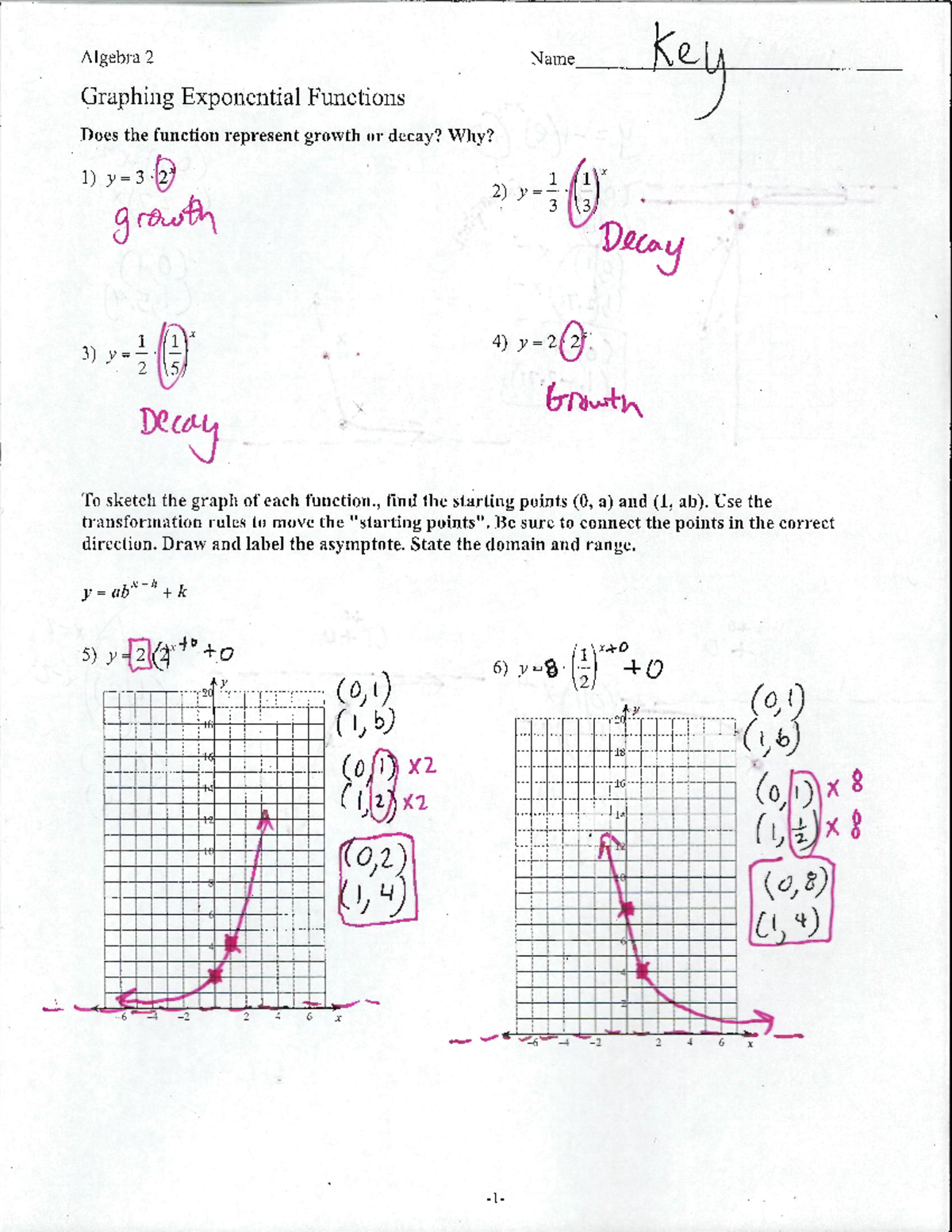 Algebra 2: Graphing Exponential Functions - Growth vs. Decay Analysis ...