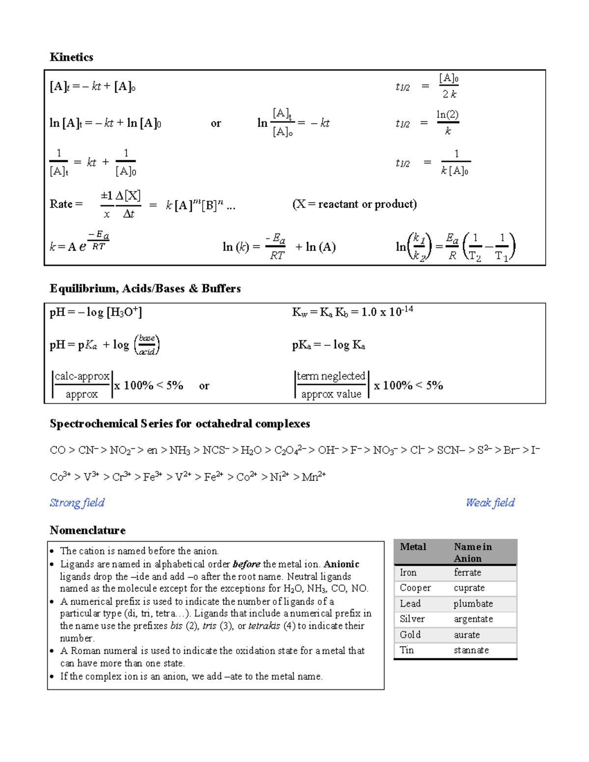 Kinetics and Equilibrium Formula Sheet (102-105) - Studocu