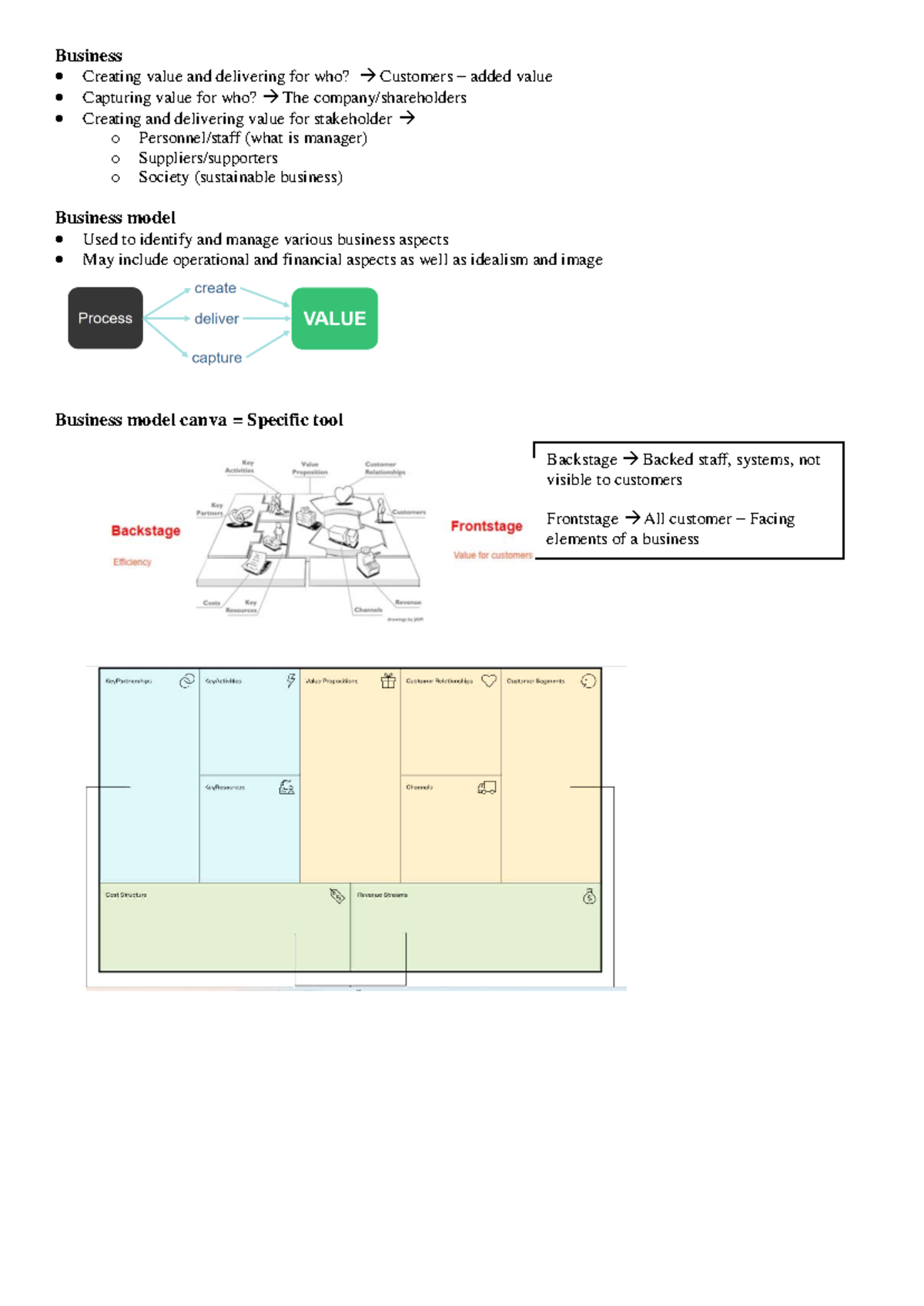 Ch1 - Business Model Canvas: Creating and Delivering Value - Studocu