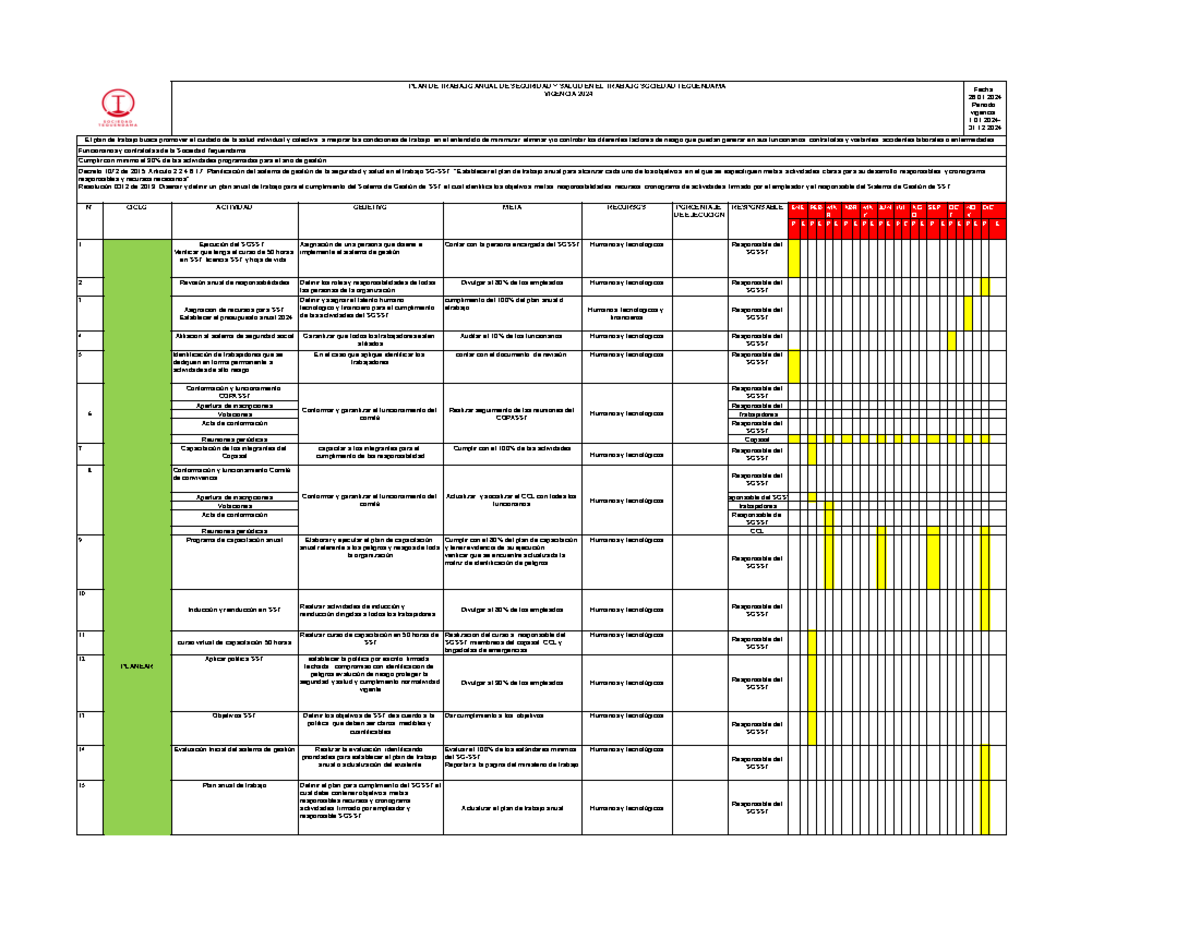 PLAN DE TRABAJO ANUAL SGSST 2024 - SOCIEDAD TEQUENDAMA - Studocu