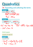 Mathematical Methods- Unit 1 - Grade: 11 - Victorian Certificate of ...