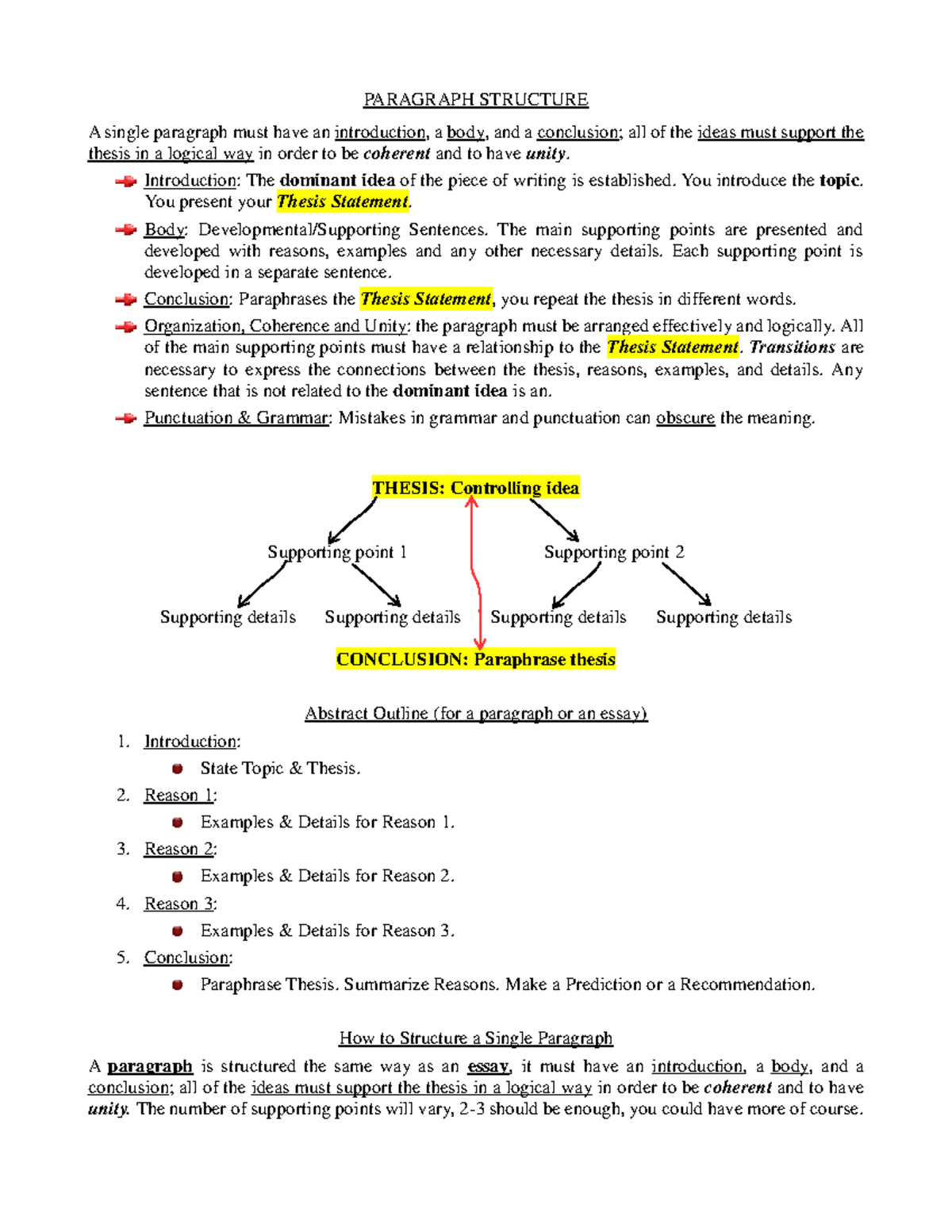 How to Write and Structure a Paragraph: Key Elements Explained - Studocu