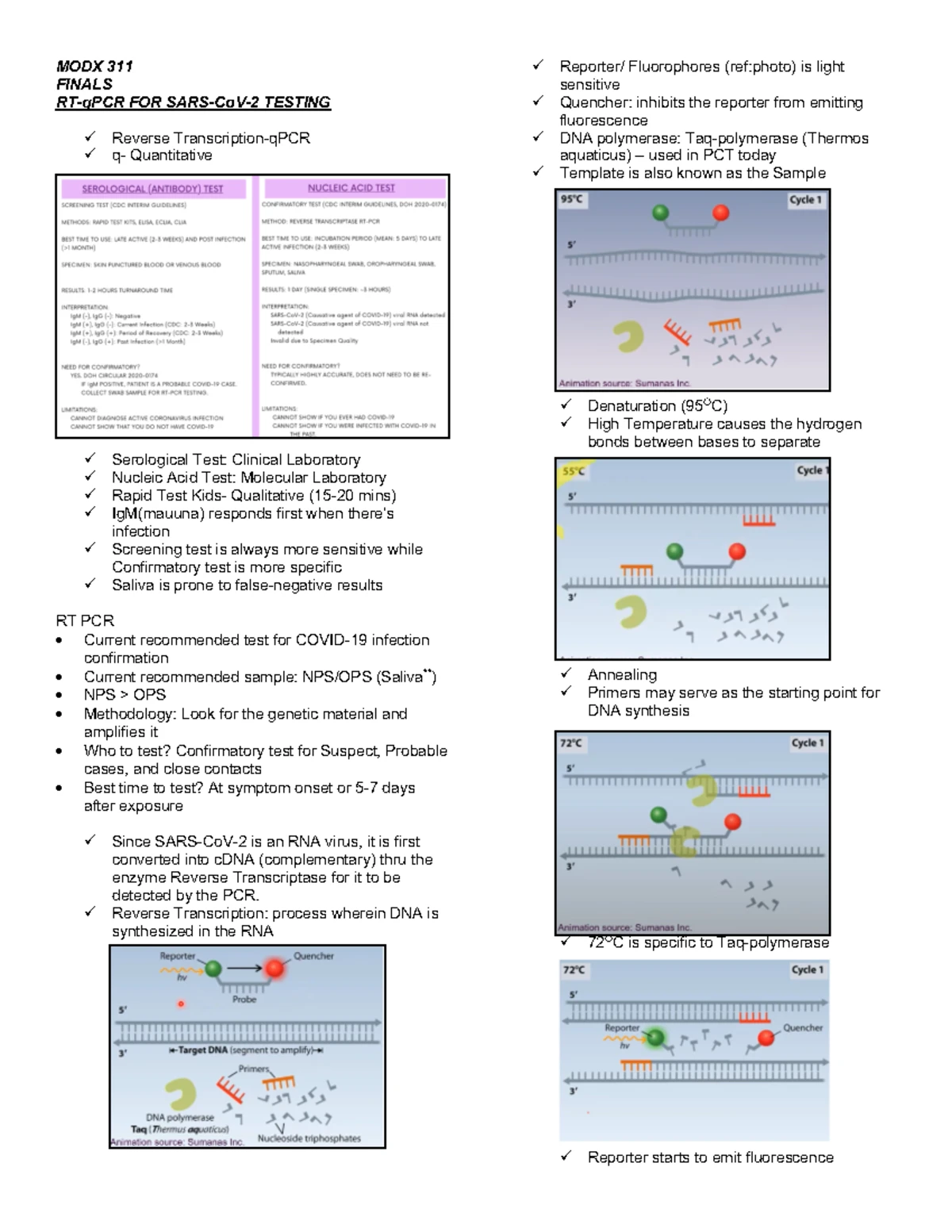 MODX Week 3 - Lecture Notes and Key Concepts - Studocu