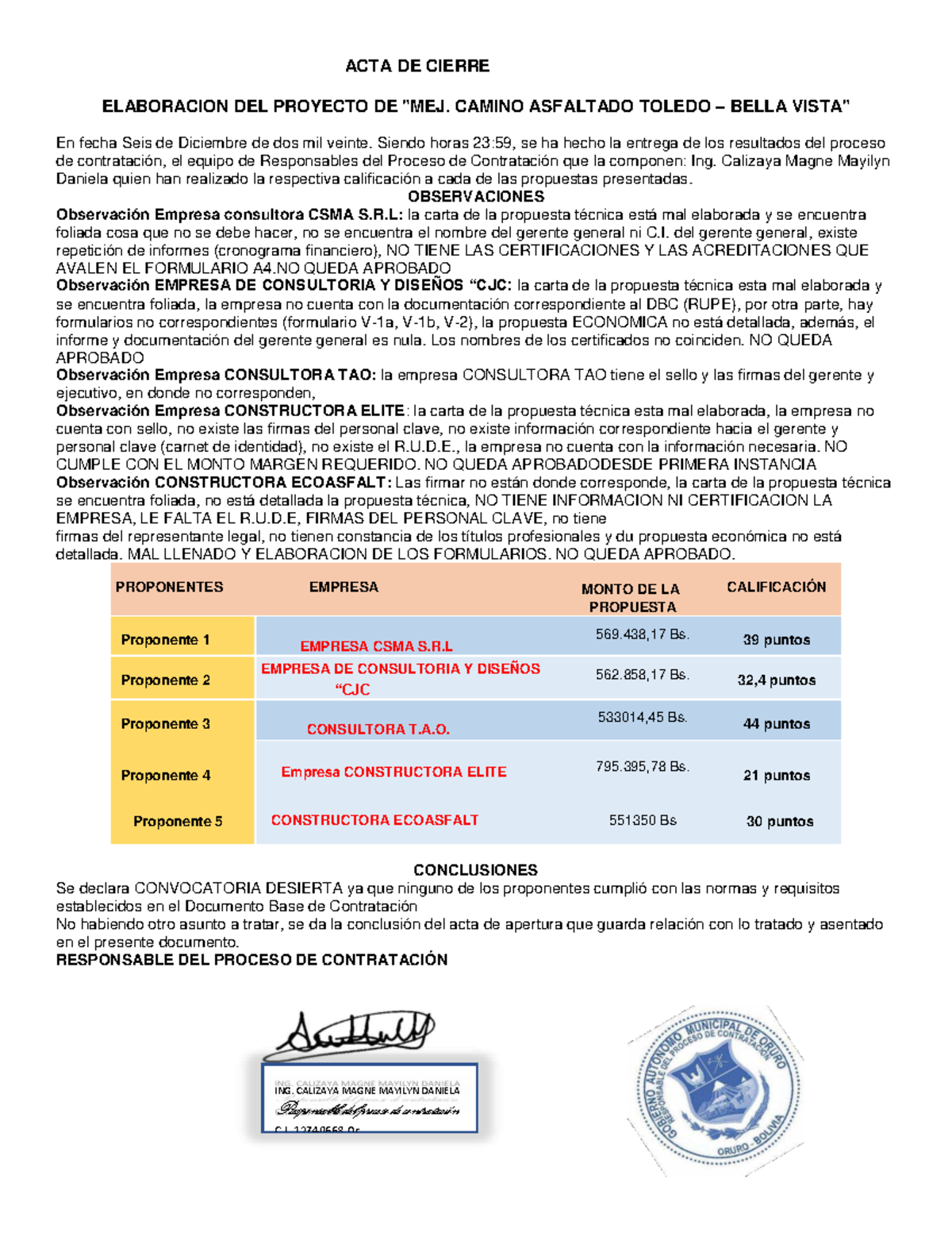 ACTA DE CIERRE DEL PROYECTO DE CAMINO ASFALTADO - TAREA ANPP - Studocu