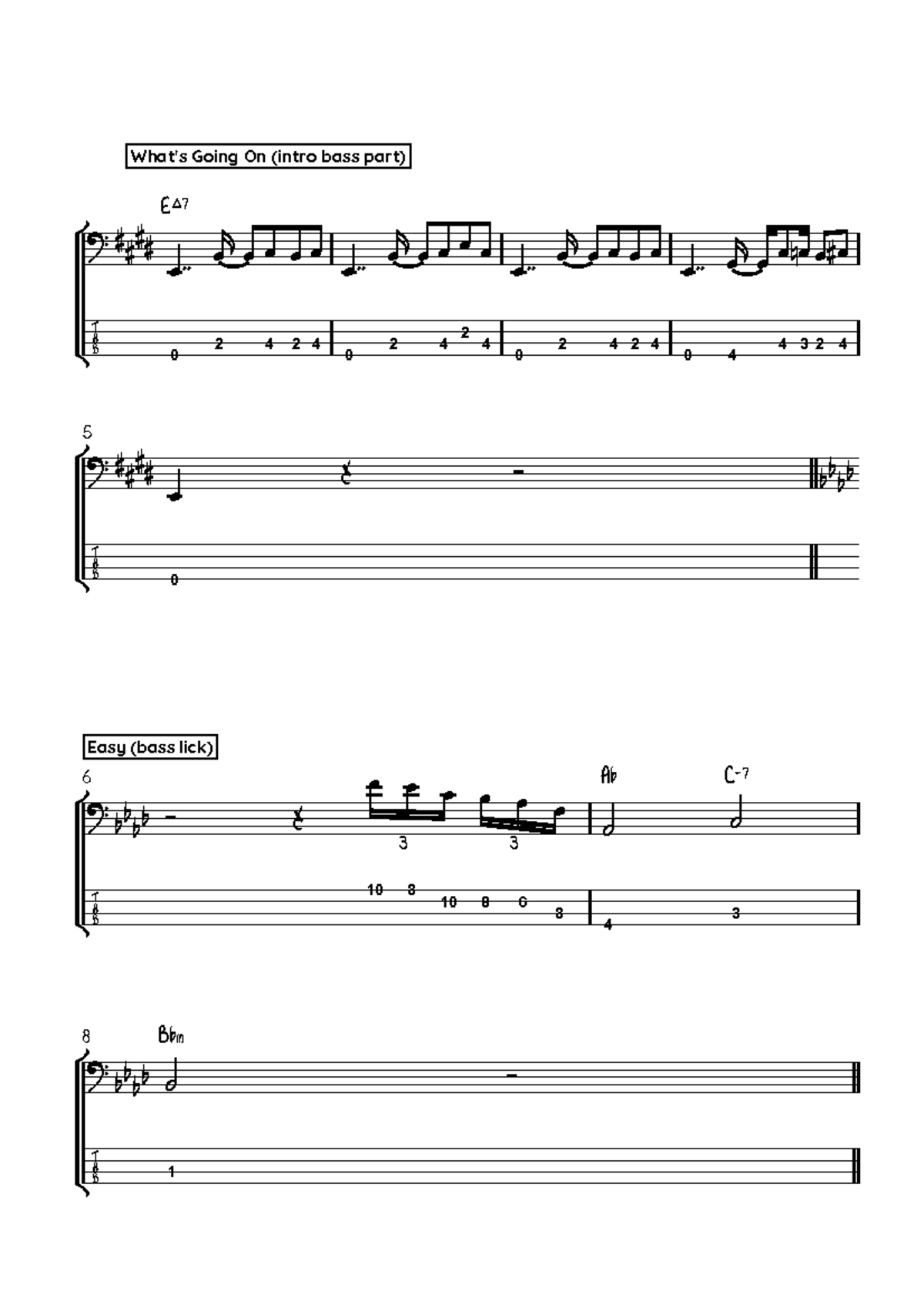 [PDF] Bass Riffs Study Guide: 6 Killer Pentatonic Patterns - Studocu
