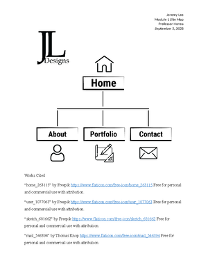 GRA 410 7-1 Justifications - My portfolio site is campuspress.snhu ...