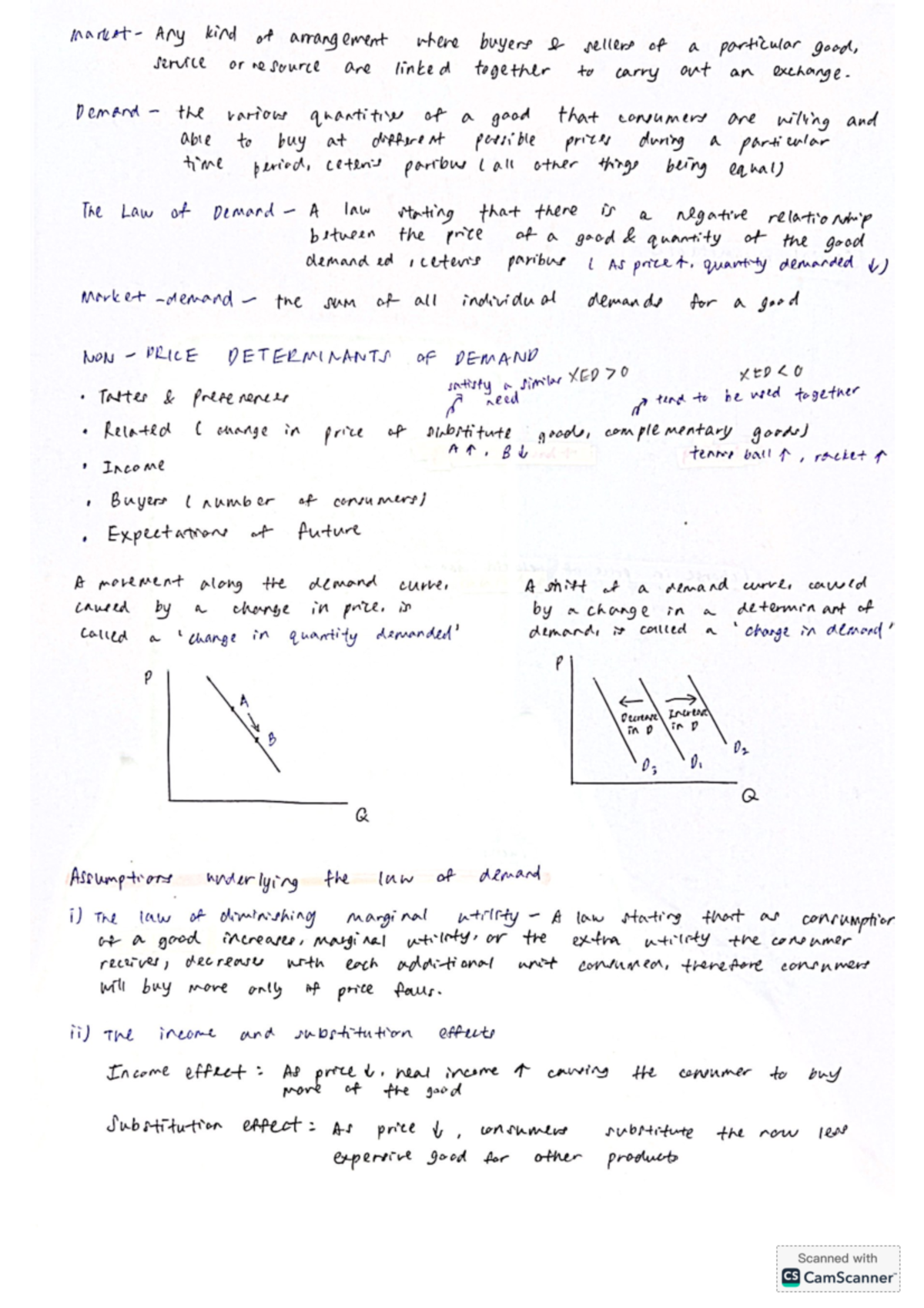 IB Econ Micro notes - Any kind of arrangement where buyers sellers of a ...