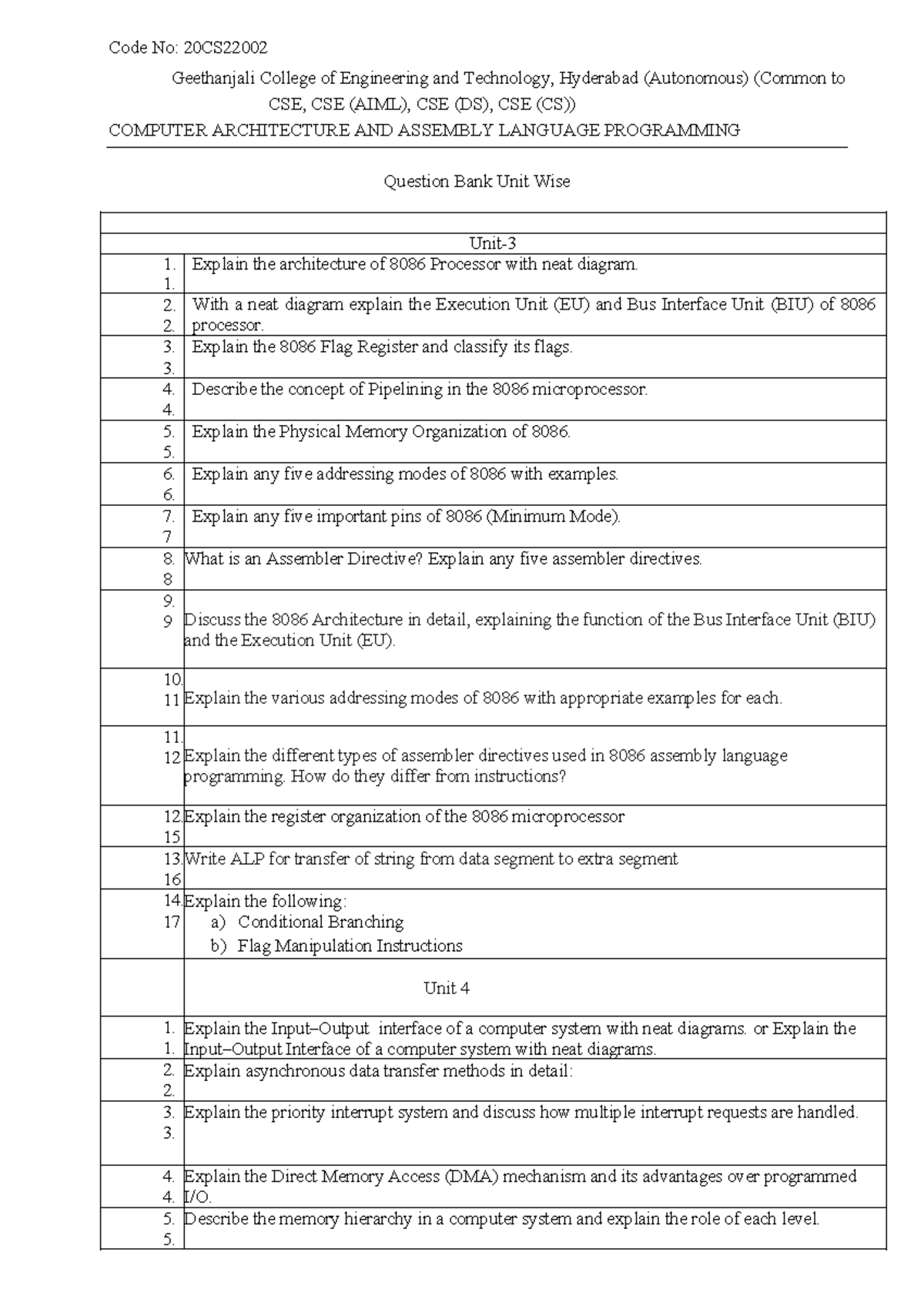 20CS22002 Computer Architecture & Assembly Language QBank Units 1-4 ...