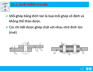 CLC DAP AN MON Nguyen LY CHI TIET MAY.THI NGAY 29-12-2022 - Nguyên Lý ...