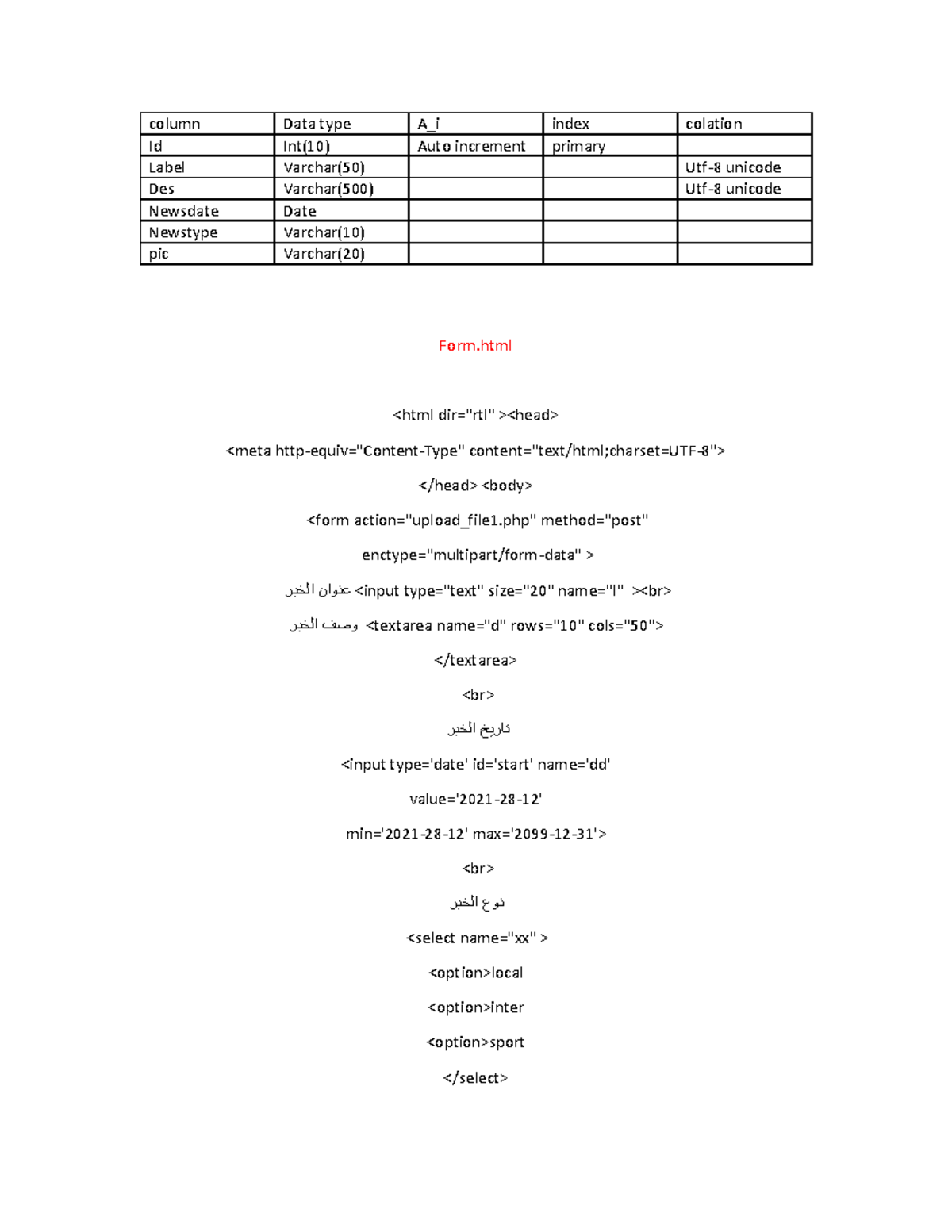 Part2 - PHP Code for News Management System - Studocu