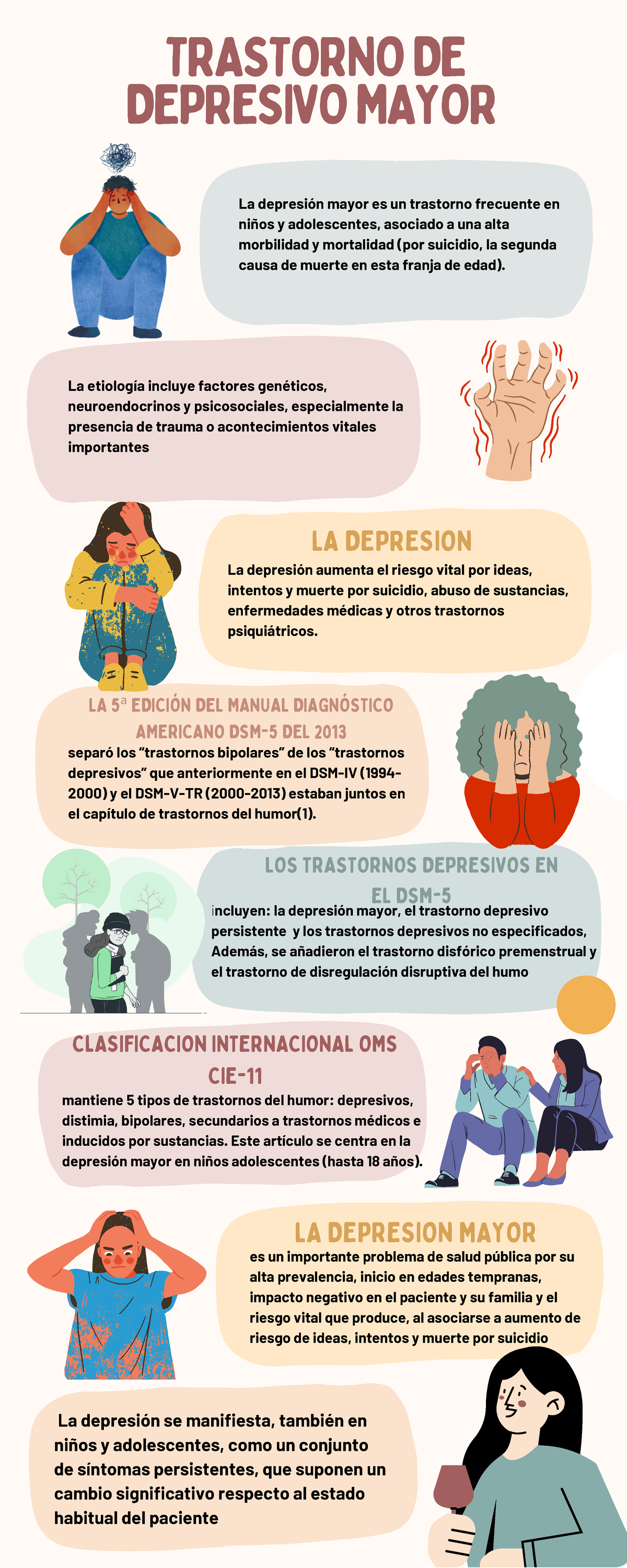 Infografia Informativa Bellas Artes Cuadros Simple Llamativa Azul ...