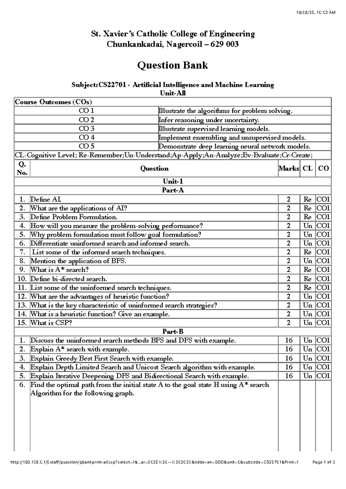 CS22701 Question Bank: AI & Machine Learning Concepts and Applications ...