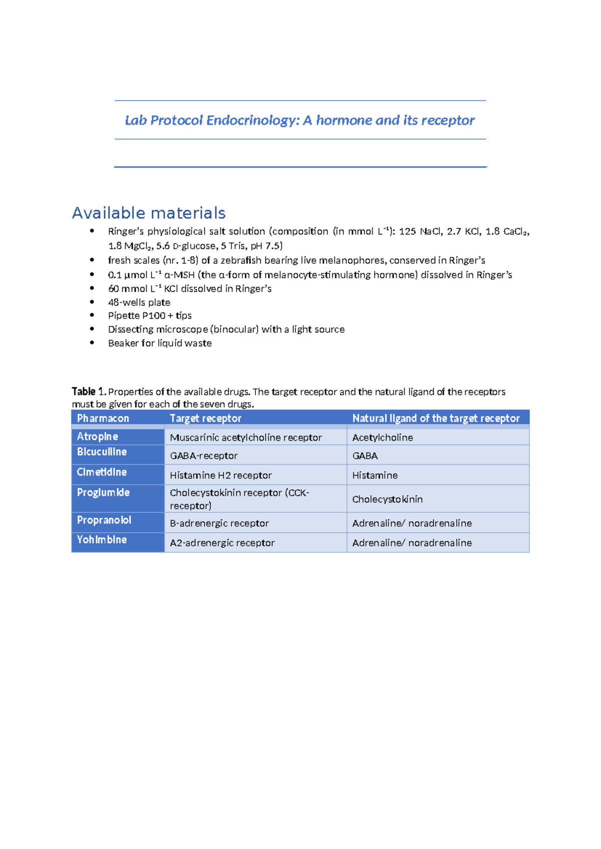Lab Protocol: Endocrinology Lab on Hormones & Receptors - Studeersnel