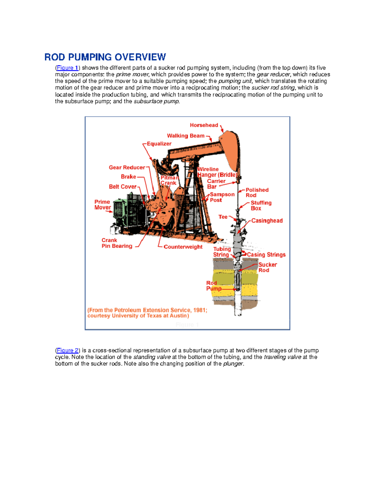 Designing a Rod Pumping System: Step-by-Step Guide (ES) - Studocu