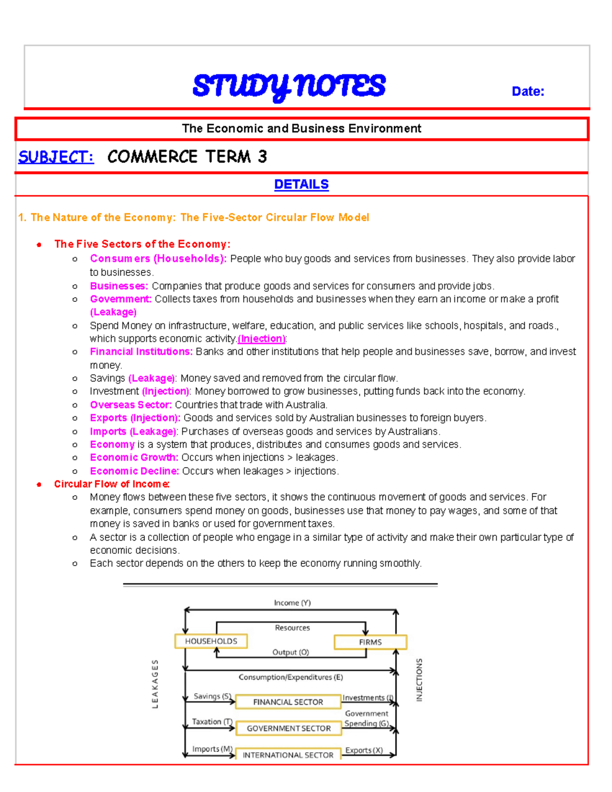 Term 3 Commerce Economic & Business Environment Study Notes - Studocu