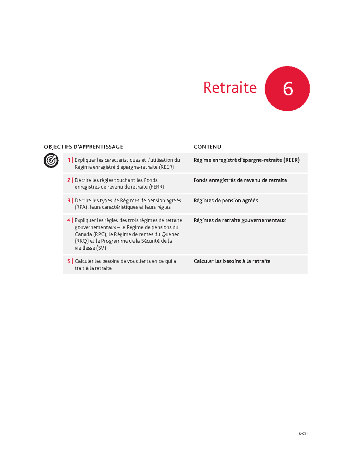 Planification Financière I : Régimes de Retraite et REER - Guide ...