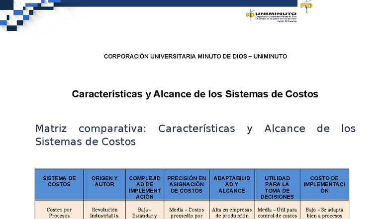 UNID 3 Costos: Análisis de Sistemas de Costos y su Implementación - Studocu