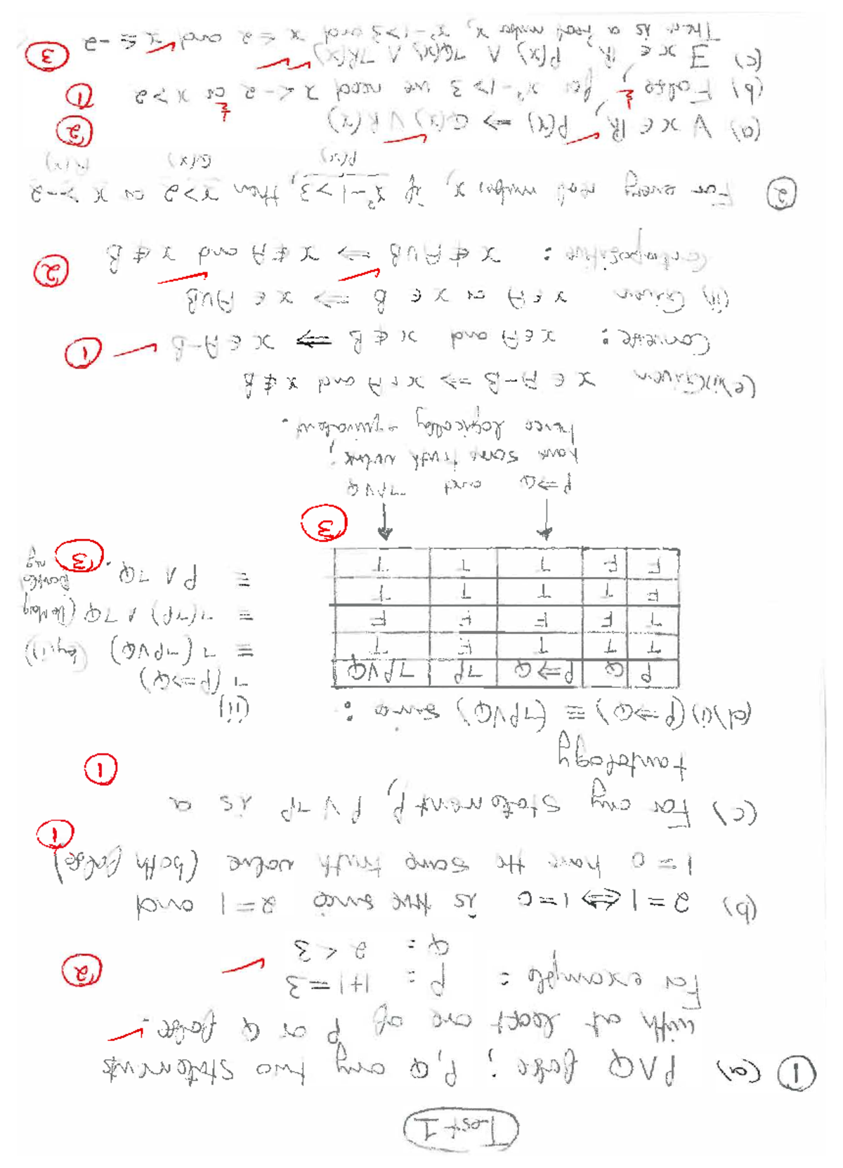 Solutions for Test 1 - Helpful Guide - Studocu