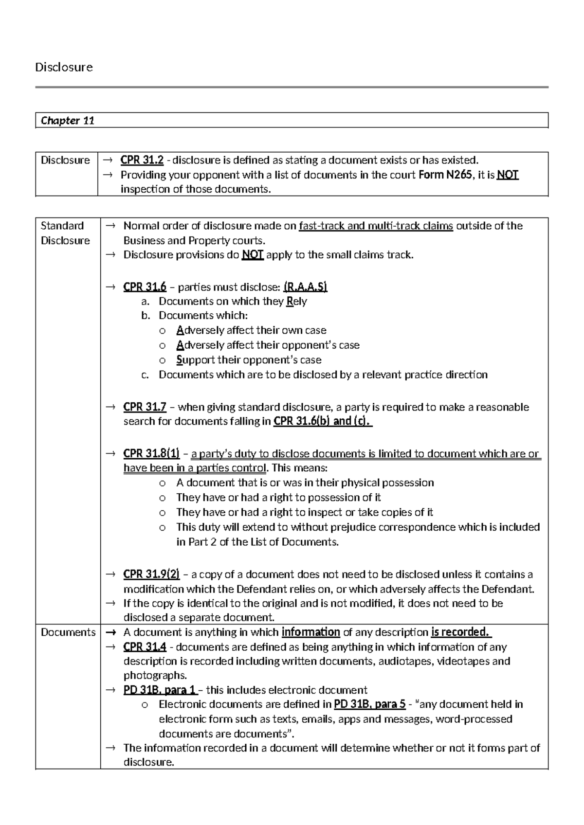 Disclosure Chapter 11: Understanding CPR 31.2 and Document Obligations ...